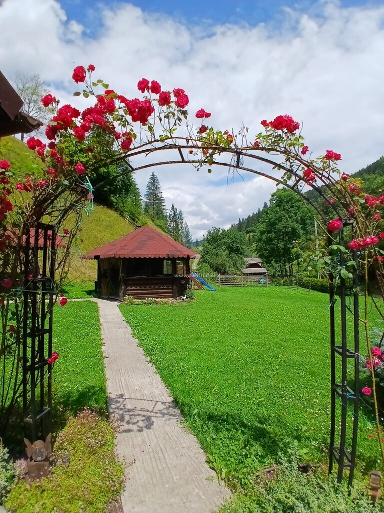 Casa Găbitzu